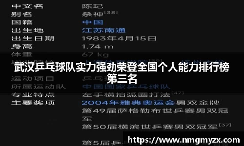 武汉乒乓球队实力强劲荣登全国个人能力排行榜第三名