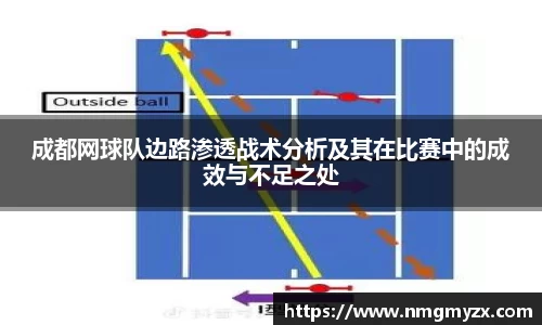 成都网球队边路渗透战术分析及其在比赛中的成效与不足之处