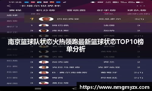 南京篮球队状态火热领跑最新篮球状态TOP10榜单分析