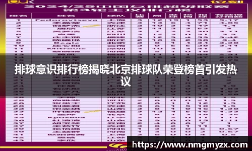 排球意识排行榜揭晓北京排球队荣登榜首引发热议