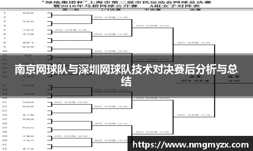 南京网球队与深圳网球队技术对决赛后分析与总结