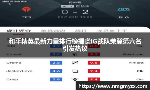 和平精英最新力量排行榜揭晓IG战队荣登第六名引发热议