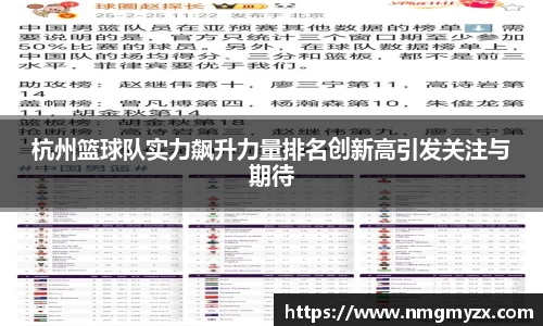 杭州篮球队实力飙升力量排名创新高引发关注与期待