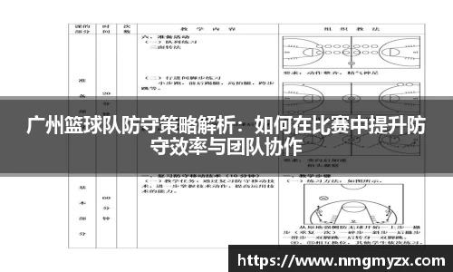 广州篮球队防守策略解析：如何在比赛中提升防守效率与团队协作