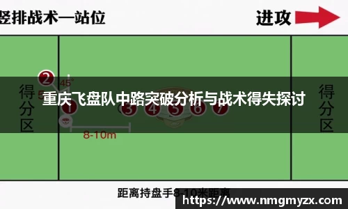重庆飞盘队中路突破分析与战术得失探讨