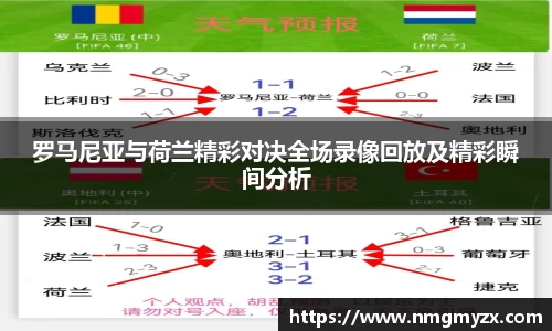 罗马尼亚与荷兰精彩对决全场录像回放及精彩瞬间分析