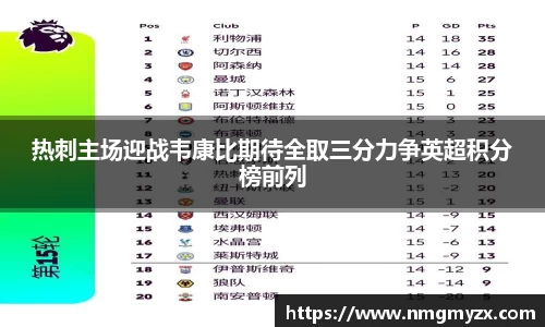 热刺主场迎战韦康比期待全取三分力争英超积分榜前列